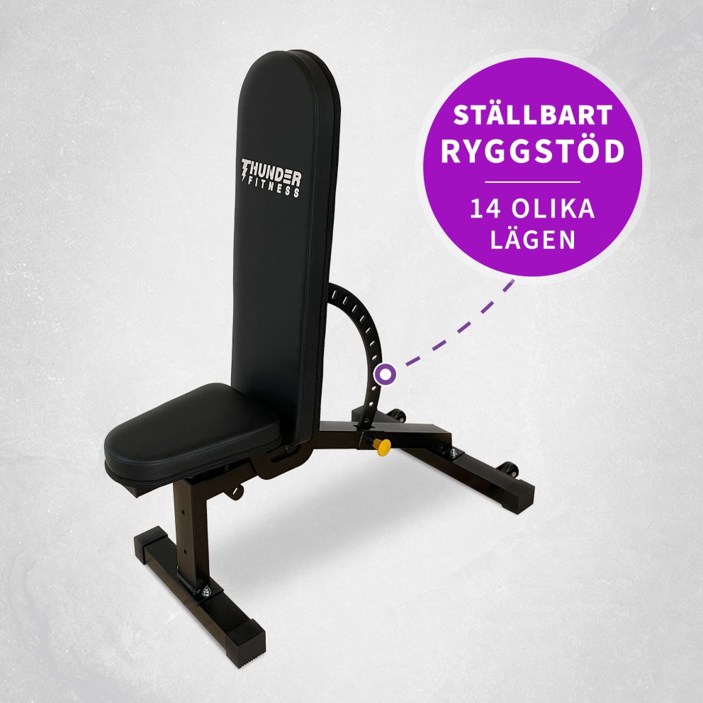 Ryggstödet är justerbart i 14 olika lägen